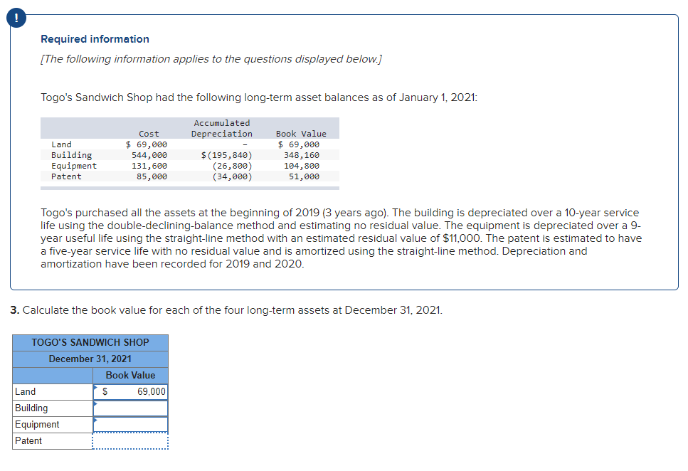 Required information
[The following information applies to the questions displayed below.]
Togo's Sandwich Shop had the following long-term asset balances as of January 1, 2021:
Accumulated
Book Value
$ 69,000
Cost
Depreciation
$ 69,000
Land
Building
Equipment
544,000
131,600
85,000
$ (195,840)
(26,800)
(34,000)
348,160
104,800
51,000
Patent
Togo's purchased all the assets at the beginning of 2019 (3 years ago). The building is depreciated over a 10-year service
life using the double-declining-balance method and estimating no residual value. The equipment is depreciated over a 9-
year useful life using the straight-line method with an estimated residual value of $11,000. The patent is estimated to have
a five-year service life with no residual value and is amortized using the straight-line method. Depreciation and
amortization have been recorded for 2019 and 2020.
3. Calculate the book value for each of the four long-term assets at December 31, 2021.
TOGO'S SANDWICH SHOP
December 31, 2021
Book Value
Land
$
69,000
Building
Equipment
Patent
