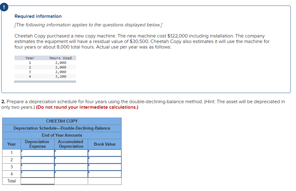 Required information
[The following information applies to the questions displayed below.]
Cheetah Copy purchased a new copy machine. The new machine cost $122,000 including installation. The company
estimates the equipment will have a residual value of $30,500. Cheetah Copy also estimates it will use the machine for
four years or about 8,000 total hours. Actual use per year was as follows:
Year
Hours Used
1
2,000
2,000
2,000
3, 200
3
4
2. Prepare a depreciation schedule for four years using the double-declining-balance method. (Hint: The asset will be depreciated in
only two years.) (Do not round your intermediate calculations.)
CHEETAH COPY
Depreciation Schedule-Double-Declining-Balance
End of Year Amounts
Depreciation
Expense
Accumulated
Year
Book Value
Depreciation
1
2
3
4
Total
