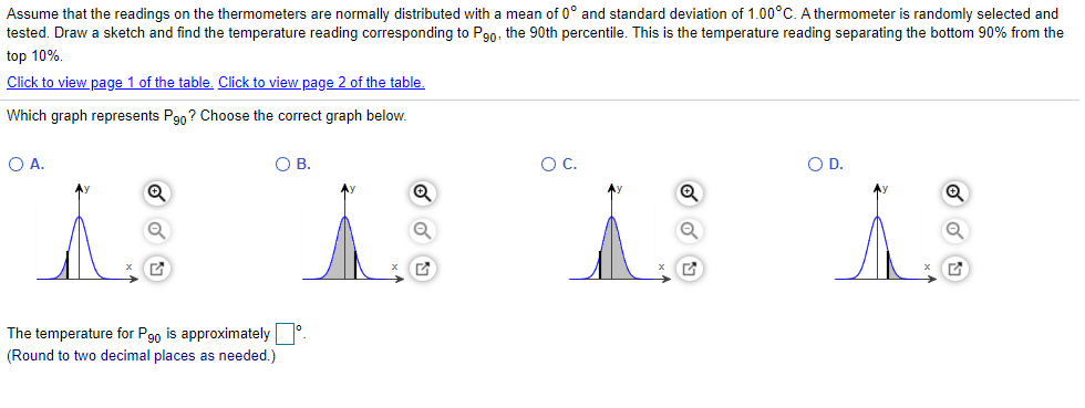 Assume that the readings on the thermometers are normally distributed with a mean of 0° and standard deviation of 1.00°C. A thermometer is randomly selected and
tested. Draw a sketch and find the temperature reading corresponding to P90, the 90th percentile. This is the temperature reading separating the bottom 90% from the
top 10%.
Click to view page 1 of the table. Click to view page 2 of the table.
Which graph represents Pan? Choose the correct graph below.
O A.
OB.
OC.
OD.
The temperature for Pgo is approximately °
(Round to two decimal places as needed.)
