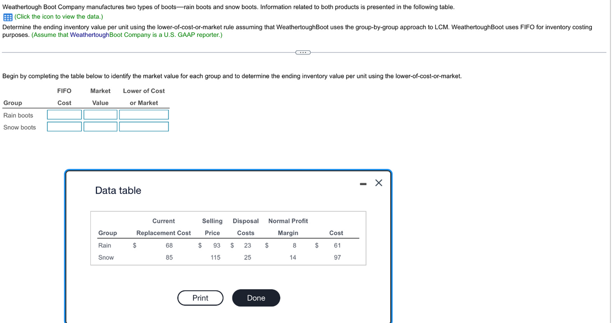 Weathertough Boot Company manufactures two types of boots-rain boots and snow boots. Information related to both products is presented in the following table.
(Click the icon to view the data.)
Determine the ending inventory value per unit using the lower-of-cost-or-market rule assuming that WeathertoughBoot uses the group-by-group approach to LCM. WeathertoughBoot uses FIFO for inventory costing
purposes. (Assume that Weathertough Boot Company is a U.S. GAAP reporter.)
Begin by completing the table below to identify the market value for each group and to determine the ending inventory value per unit using the lower-of-cost-or-market.
FIFO
Cost
Group
Rain boots
Snow boots
Market Lower of Cost
Value
or Market
Data table
Group
Rain
Snow
Current
Replacement Cost
$
68
85
Selling Disposal Normal Profit
Price Costs
$93
115
$ 23 $
25
Print
Done
Margin
8
14
$
Cost
61
97
-
X