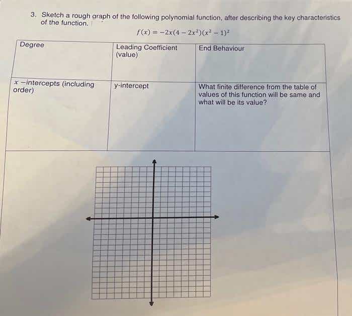 3. Sketch a rough graph of the following polynomial function, after describing the key characteristics
of the function.
f) = -2x(4 – 2x*)(x? - 1)?
Degree
Leading Coefficient
(value)
End Behaviour
x -intercepts (including
order)
y-intercept
What finite difference from the table of
values of this function will be same and
what will be its value?
