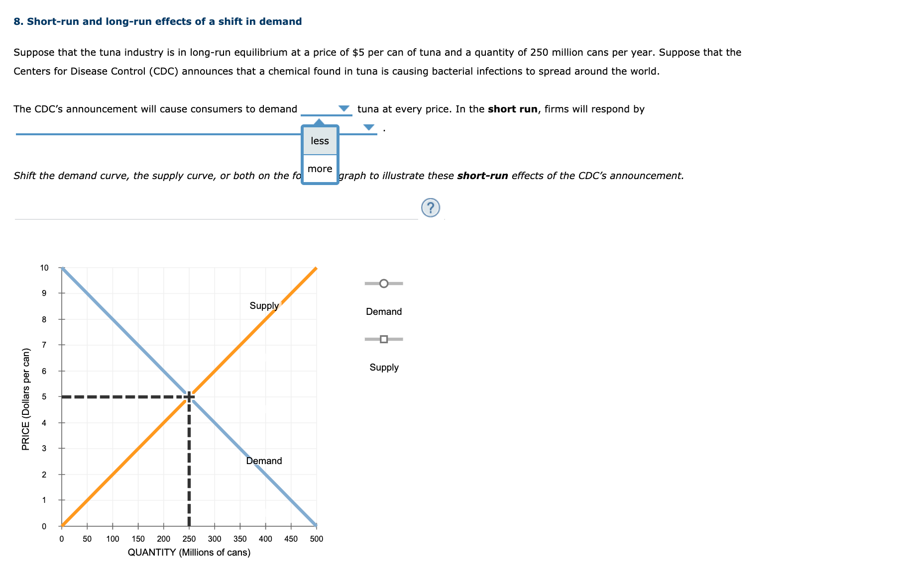 ### 8. Short-run and long-run effects of a shift in demand

Suppose that the tuna industry is in long-run equilibrium at a price of $5 per can of tuna and a quantity of 250 million cans per year. Suppose that the Centers for Disease Control (CDC) announces that a chemical found in tuna is causing bacterial infections to spread around the world.

The CDC's announcement will cause consumers to demand  _(less/more)_ tuna at every price. In the short run, firms will respond by _\_\_\_\_\_\_ (increasing/decreasing)_ prices.

Shift the demand curve, the supply curve, or both on the following graph to illustrate these **short-run effects** of the CDC's announcement.

#### Explanation:

Below is a graph depicting the typical supply and demand curves for tuna in a competitive market.

**Graph Description:**

- **Axes:**
  - **X-axis:** Quantity (Millions of cans)
  - **Y-axis:** Price (Dollars per can)

- **Supply Curve (Orange Line):** 
  - Represented as an upward-sloping line indicating that as the price of tuna increases, the quantity supplied increases.

- **Demand Curve (Blue Line):**
  - Represented as a downward-sloping line indicating that as the price of tuna decreases, the quantity demanded increases.

- **Equilibrium Point (Black dashed lines):**
  - The point where the supply and demand curves intersect.
  - Initial equilibrium occurs at a price of $5 per can and a quantity of 250 million cans per year.

#### Short-Run Effects:

1. **Demand Shift:**
   - Due to the CDC announcement, consumers will demand less tuna at every price.
   - This will cause a leftward shift in the demand curve.

2. **New Short-Run Equilibrium:**
   - The intersection of the new demand curve with the supply curve will determine the new equilibrium price and quantity in the short run.
   - Firms will decrease prices in response to the reduced demand.

3. **Visuals:**
   - The graph will have a new intersection point showing a decreased equilibrium quantity and a decreased equilibrium price.

This scenario illustrates the basic economic principles of market equilibrium and the impact of external factors on demand.