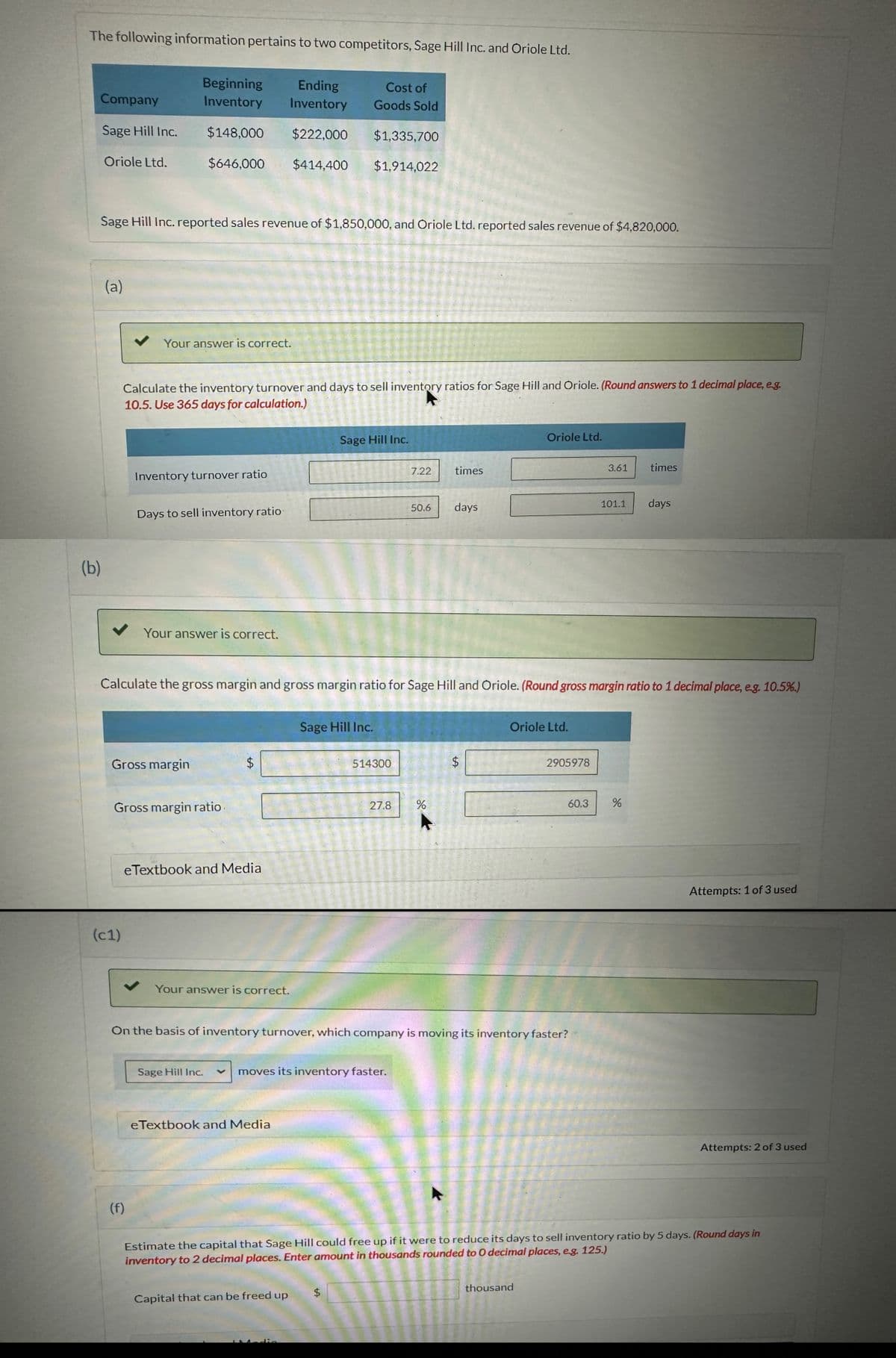 The following information pertains to two competitors, Sage Hill Inc. and Oriole Ltd.
Company
Sage Hill Inc.
Oriole Ltd.
(b)
(a)
Sage Hill Inc. reported sales revenue of $1,850,000, and Oriole Ltd. reported sales revenue of $4,820,000.
Beginning
Inventory
$148,000
Cost of
Ending
Inventory Goods Sold
$222,000
$646,000 $414,400
(c1)
Your answer is correct.
Calculate the inventory turnover and days to sell inventory ratios for Sage Hill and Oriole. (Round answers to 1 decimal place, e.g.
10.5. Use 365 days for calculation.)
Inventory turnover ratio
Gross margin
Days to sell inventory ratio
(f)
Your answer is correct.
Gross margin ratio
eTextbook and Media
$
Your answer is correct.
Sage Hill Inc. V
eTextbook and Media
na
$1,335,700
O
Capital that can be freed up
$1,914,022
Andia
Sage Hill Inc.
$
he
ANTONA
Sage Hill Inc.
Calculate the gross margin and gross margin ratio for Sage Hill and Oriole. (Round gross margin ratio to 1 decimal place, e.g. 10.5%.)
moves its inventory faster.
514300
B
27.8
E
Me
S
7.22
times
50.6 days
%
On the basis of inventory turnover, which company is moving its inventory faster?
$
LA
Oriole Ltd.
Oriole Ltd.
2905978
thousand
60.3
3.61
101.1
times
%
days
Estimate the capital that Sage Hill could free up if it were to reduce its days to sell inventory ratio by 5 days. (Round days in
inventory to 2 decimal places. Enter amount in thousands rounded to 0 decimal places, e.g. 125.)
Attempts: 1 of 3 used
Attempts: 2 of 3 used