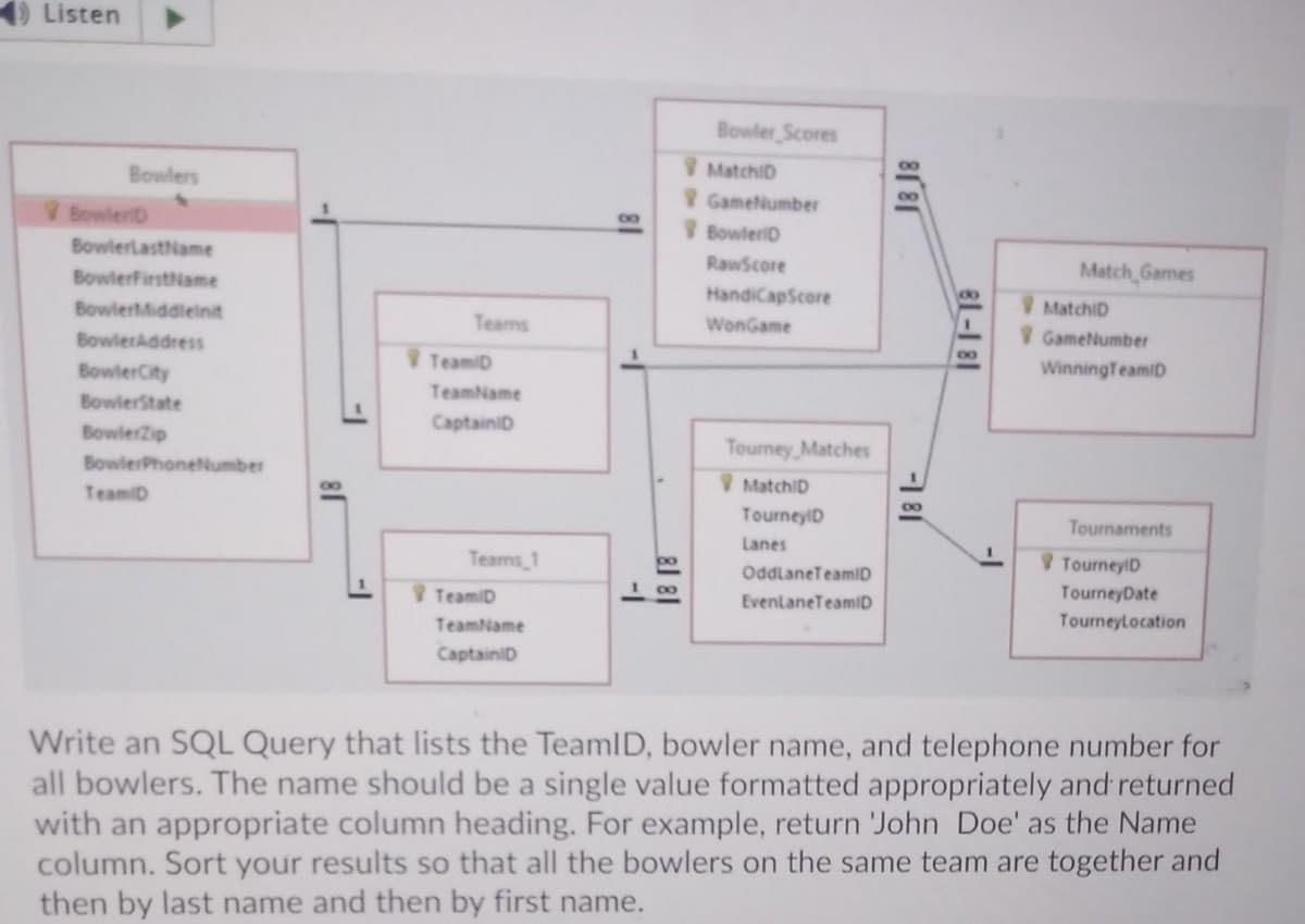 Listen
Bowler Scores
MatchiD
Gameiumber
BowleriD
Bowlers
BowlerD
BowlerlLastName
RawScore
Match Games
BowlerFirstName
HandiCapScore
MatchiD
GameNumber
BowlerMiddleinit
Teams
WonGame
BowlerAddress
00
TeamiD
WinningTeamiD
BowlerCity
BowlerState
TeamName
CaptainiD
BowlerZip
Tourney Matches
BowlerPhoneNumber
MatchiD
TeamiD
00
TourneylD
Tournaments
Lanes
Teams 1
TourneylD
OddlaneTeamID
TourneyDate
TeamiD
EvenlaneTeamiD
TourneyLocation
TeamName
CaptainiD
Write an SQL Query that lists the TeamlD, bowler name, and telephone number for
all bowlers. The name should be a single value formatted appropriately and returned
with an appropriate column heading. For example, return 'John Doe' as the Name
column. Sort your results so that all the bowlers on the same team are together and
then by last name and then by first name.
