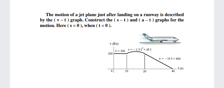 The motion of a jet plane just after landing on a runway is described
by the ( v – t) graph. Construct the ( s – t ) and ( a - t) graphs for the
motion. Here ( s = 0 ), when ( t = 0 ).
v (f/s)
v--1.5t+ 45 t
V= 300
300
V= -15t+600
t (s)
40
10
20
