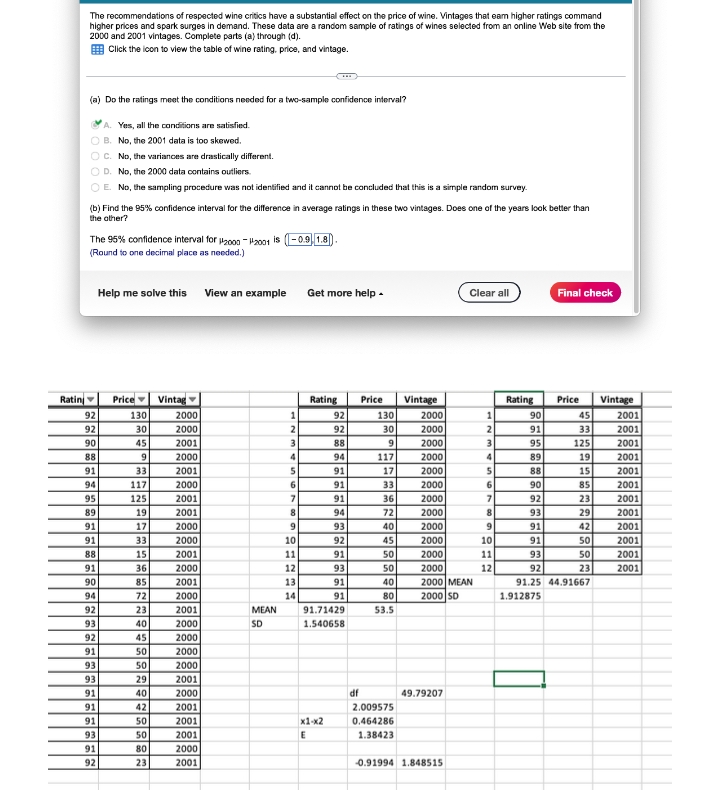 Ratin
The recommendations of respected wine critics have a substantial effect on the price of wine. Vintages that eam higher ratings command
higher prices and spark surges in demand. These data are a random sample of ratings of wines selected from an online Web site from the
2000 and 2001 vintages. Complete parts (a) through (d).
Click the icon to view the table of wine rating. price, and vintage.
(a) Do the ratings meet the conditions needed for a two-sample confidence interval?
(b) Find the 95% confidence interval for the difference in average ratings in these two vintages. Does one of the years look better than
the other?
The 95% confidence interval for 2000-2001 is (-0.9 1.8
(Round to one decimal place as needed.)
92
92
90
88
91
94
95
89
91
91
88
91
90
94
92
A. Yes, all the conditions are satisfied.
B. No, the 2001 data is too skewed.
C. No, the variances are drastically different.
D.
No, the 2000 data contains outliers.
E. No, the sampling procedure was not identified and it cannot be concluded that this is a simple random survey.
93
92
91
93
93
91
91
91
93
91
92
Help me solve this View an example Get more help.
Price Vintag
130
30
45
9
33
117
125
19
17
33
15
36
85
72
23
40
45
50
50
29
40
42
50
50
80
23
2000
2000
2001
2000
2001
2000
2001
2001
2000
2000
2001
2000
2001
2000
2001
2000
2000
2000
2000
2001
2000
2001
2001
2001
2000
2001
MEAN
SD
12345678
9
10
11
12
13
14
Rating Price Vintage
2000
2000
2000
2000
2000
2000
2000
2000
2000
2000
2000
92
92
88
94
91
91
x1-x2
E
91
94
93
92
91
93
91
91
91.71429
1.540658
130
30
9
117
17
33
36
72
40
45
50
50
40
80
53.5
df
2.009575
0.464286
1.38423
2000
2000 MEAN
2000 SD
49.79207
Clear all
-0.91994 1.848515
1
2
3
4
5
6
7
8
9
10
11
12
Rating
Final check
1.912875
Price
90
91
95
89
88
90
92
93
91
91
93
92
91.25 44.91667
45
33
125
19
15
85
23
29
42
50
50
23
Vintage
2001
2001
2001
2001
2001
2001
2001
2001
2001
2001
2001
2001