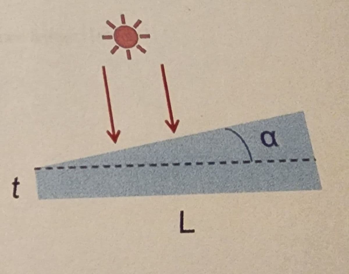 t
L
10
α