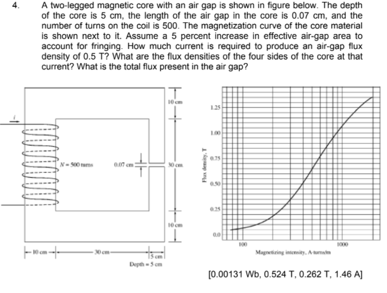 4.
A two-legged magnetic core with an air gap is shown in figure below. The depth
of the core is 5 cm, the length of the air gap in the core is 0.07 cm, and the
number of turns on the coil is 500. The magnetization curve of the core material
is shown next to it. Assume a 5 percent increase in effective air-gap area to
account for fringing. How much current is required to produce an air-gap flux
density of 0.5 T? What are the flux densities of the four sides of the core at that
current? What is the total flux present in the air gap?
10 cm
1.25
1.00
0.75
N- 500 tums
0.07 cm :
30 cm
0.50
0.25
10 cm
0.0
100
1000
30 cm
Magnetizing intensity, A turns/m
Depth = 5 cm
[0.00131 Wb, 0.524 T, 0.262 T, 1.46 A]
Flux density, T
