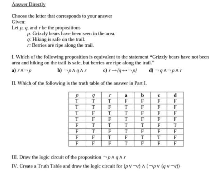 Answer Directly
Choose the letter that corresponds to your answer
Given:
Let p. q, and rbe the propositions
p: Grizzly bears have been seen in the area.
q: Hiking is safe on the trail.
r: Berries are ripe along the trail.
I. Which of the following proposition is equivalent to the statement "Grizzly bears have not been
area and hiking on the trail is safe, but berries are ripe along the trail."
a) rA-p
b) -paqAr
c)r-(qp)
d) -qA-par
II. Which of the following is the truth table of the answer in Part I.
Cd
a
T.
T
F
F
F
T
T.
F
т
F
F
F
F
T
T
F
F
F
F
T
T
F
T
F
F
F
F
F
F
F
F
T
F
F
F
III. Draw the logic circuit of the proposition -pAqAr
IV. Create a Truth Table and draw the logic circuit for (pv-)A(pv (qv¬)
