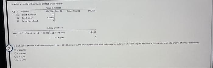 Selected accounts with amounts omitted are as follows
Work in Process
276,500 Aug 31
X
45,000
Balance
Direct materials
31
Direct labor
31 Factory overhead
Aug. 1
31
Factory Overhead
Aug. 1-31 Costs incurred 101,000 Aug 1 Balance
31 Applied
Goods finished
149,700
14,400
If the balance of Work in Process on August 31 is $193,900, what was the amount debited to Work in Process for factory overhead in August, assuming a factory overhead rate of 30% of direct labor costs?
O
$149,700
OF $100,000
O$13,50