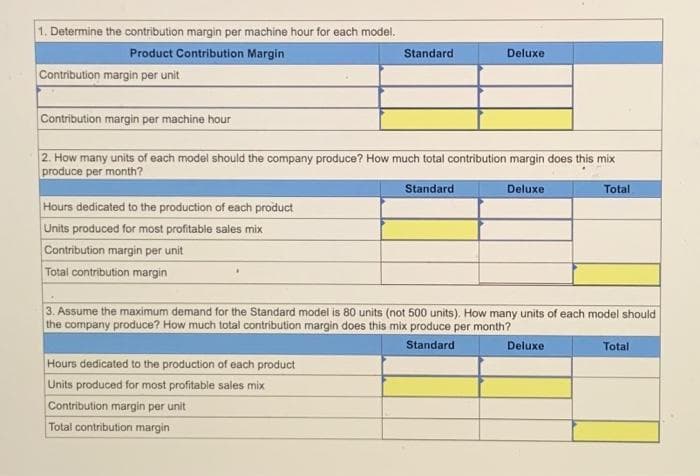 1. Determine the contribution margin per machine hour for each model.
Product Contribution Margin
Contribution margin per unit
Hours dedicated to the production of each product
Units produced for most profitable sales mix
Contribution margin per unit
Total contribution margin
Standard)
Contribution margin per machine hour
2. How many units of each model should the company produce? How much total contribution margin does this mix
produce per month?
Standard
Deluxe
Hours dedicated to the production of each product
Units produced for most profitable sales mix
Contribution margin per unit
Total contribution margin
Deluxe
3. Assume the maximum demand for the Standard model is 80 units (not 500 units). How many units of each model should
the company produce? How much total contribution margin does this mix produce per month?
Standard
Total
Total
Deluxe