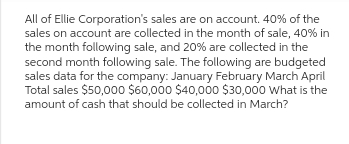 All of Ellie Corporation's sales are on account. 40% of the
sales on account are collected in the month of sale, 40% in
the month following sale, and 20% are collected in the
second month following sale. The following are budgeted
sales data for the company: January February March April
Total sales $50,000 $60,000 $40,000 $30,000 What is the
amount of cash that should be collected in March?