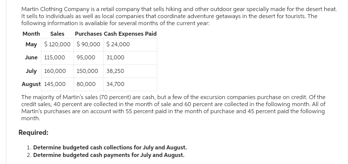 Martin Clothing Company is a retail company that sells hiking and other outdoor gear specially made for the desert heat.
It sells to individuals as well as local companies that coordinate adventure getaways in the desert for tourists. The
following information is available for several months of the current year:
Month Sales Purchases Cash Expenses Paid
May $ 120,000 $90,000 $24,000
June 115,000 95,000 31,000
July 160,000 150,000
38,250
August 145,000 80,000
34,700
The majority of Martin's sales (70 percent) are cash, but a few of the excursion companies purchase on credit. Of the
credit sales, 40 percent are collected in the month of sale and 60 percent are collected in the following month. All of
Martin's purchases are on account with 55 percent paid in the month of purchase and 45 percent paid the following
month.
Required:
1. Determine budgeted cash collections for July and August.
2. Determine budgeted cash payments for July and August.