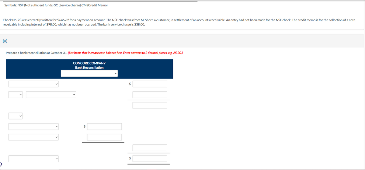 Symbols: NSF (Not sufficient funds) SC (Service charge) CM (Credit Memo)
Check No. 28 was correctly written for $646.62 for a payment on account. The NSF check was from M. Short, a customer, in settlement of an accounts receivable. An entry had not been made for the NSF check. The credit memo is for the collection of a note
receivable including interest of $98.00, which has not been accrued. The bank service charge is $38.00.
(a)
D
Prepare a bank reconciliation at October 31. (List items that increase cash balance first. Enter answers to 2 decimal places, e.g. 25.20.)
CONCORDCOMPANY
Bank Reconciliation
$
$
$