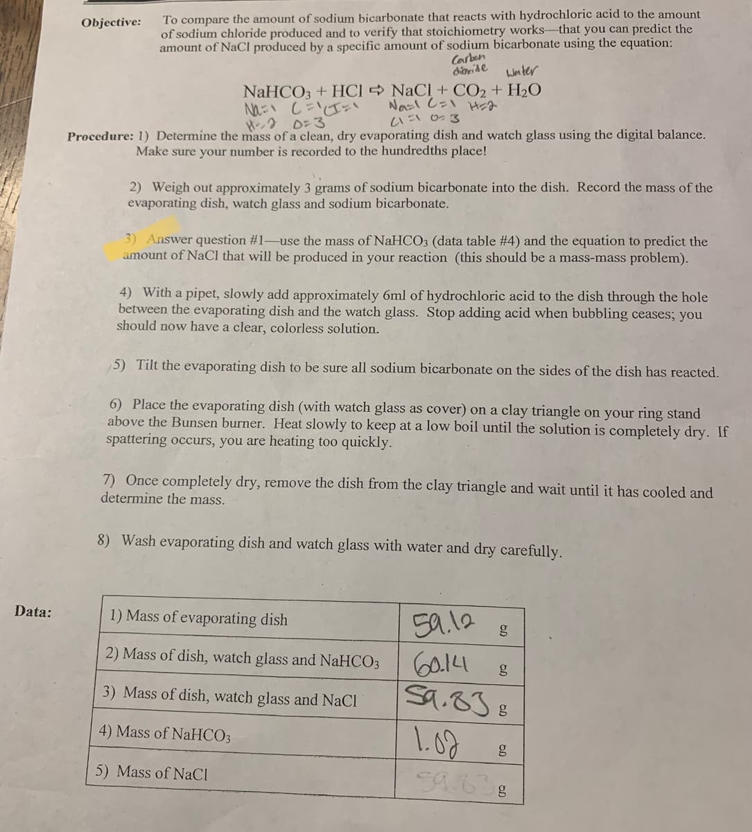 Data:
Objective: To compare the amount of sodium bicarbonate that reacts with hydrochloric acid to the amount
of sodium chloride produced and to verify that stoichiometry works-that you can predict the
amount of NaCl produced by a specific amount of sodium bicarbonate using the equation:
Carbon
dioride
Water
NaCl + CO2 + H₂O
Na=1 C=1 H=2
(1=10=3
NaHCO3 + HCl
Na= C=C=\
H-₂2 0=3
Procedure: 1) Determine the mass of a clean, dry evaporating dish and watch glass using the digital balance.
Make sure your number is recorded to the hundredths place!
2) Weigh out approximately 3 grams of sodium bicarbonate into the dish. Record the mass of the
evaporating dish, watch glass and sodium bicarbonate.
3) Answer question #1-use the mass of NaHCO3 (data table #4) and the equation to predict the
amount of NaCl that will be produced in your reaction (this should be a mass-mass problem).
4) With a pipet, slowly add approximately 6ml of hydrochloric acid to the dish through the hole
between the evaporating dish and the watch glass. Stop adding acid when bubbling ceases; you
should now have a clear, colorless solution.
5) Tilt the evaporating dish to be sure all sodium bicarbonate on the sides of the dish has reacted.
6) Place the evaporating dish (with watch glass as cover) on a clay triangle on your ring stand
above the Bunsen burner. Heat slowly to keep at a low boil until the solution is completely dry. If
spattering occurs, you are heating too quickly.
7) Once completely dry, remove the dish from the clay triangle and wait until it has cooled and
determine the mass.
8) Wash evaporating dish and watch glass with water and dry carefully.
1) Mass of evaporating dish
2) Mass of dish, watch glass and NaHCO3
3) Mass of dish, watch glass and NaCl
4) Mass of NaHCO3
5) Mass of NaCl
59.12
60.14
59.838
1.02 B
59.838
g
g