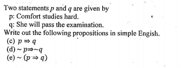 Two statements p and q are given by
p: Comfort studies hard.
q: She will pass the examination.
Write out the following propositions in simple Engish.
(c) p = q
(d) - p=~q
(e) - (p= q)
