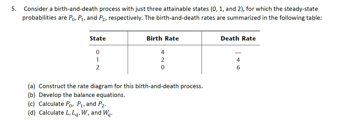 5. Consider a birth-and-death process with just three attainable states (0, 1, and 2), for which the steady-state
probabilities are Po, P₁, and P2, respectively. The birth-and-death rates are summarized in the following table:
State
712
0
Birth Rate
(c) Calculate Po, P₁, and P₂.
(d) Calculate L, Lq, W, and Wq.
4
2
0
(a) Construct the rate diagram for this birth-and-death process.
(b) Develop the balance equations.
Death Rate
4
6