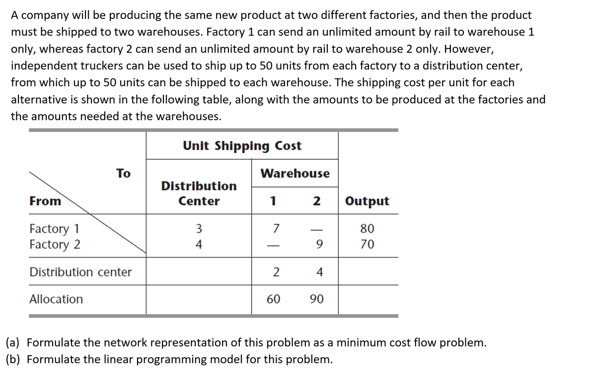 A company will be producing the same new product at two different factories, and then the product
must be shipped to two warehouses. Factory 1 can send an unlimited amount by rail to warehouse 1
only, whereas factory 2 can send an unlimited amount by rail to warehouse 2 only. However,
independent truckers can be used to ship up to 50 units from each factory to a distribution center,
from which up to 50 units can be shipped to each warehouse. The shipping cost per unit for each
alternative is shown in the following table, along with the amounts to be produced at the factories and
the amounts needed at the warehouses.
From
Factory 1
Factory 2
To
Distribution center
Allocation
Unit Shipping Cost
Distribution
Center
3
4
Warehouse
1
7
2
60
2
9
4
90
Output
80
70
(a) Formulate the network representation of this problem as a minimum cost flow problem.
(b) Formulate the linear programming model for this problem.