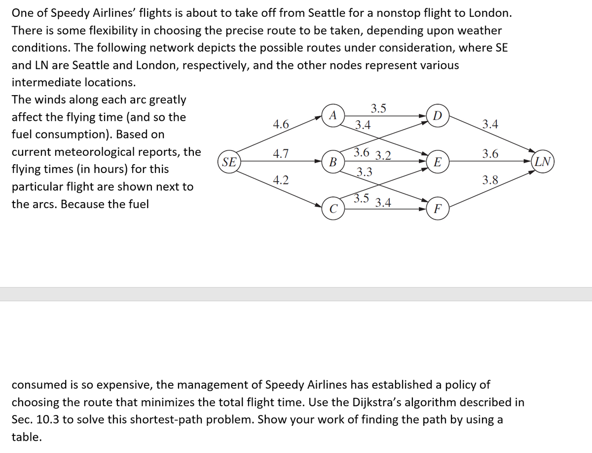 One of Speedy Airlines' flights is about to take off from Seattle for a nonstop flight to London.
There is some flexibility in choosing the precise route to be taken, depending upon weather
conditions. The following network depicts the possible routes under consideration, where SE
and LN are Seattle and London, respectively, and the other nodes represent various
intermediate locations.
The winds along each arc greatly
affect the flying time (and so the
fuel consumption). Based on
current meteorological reports, the
flying times (in hours) for this
particular flight are shown next to
the arcs. Because the fuel
SE
4.6
4.7
4.2
A
B
3.5
3.4
3.6 3.2
3.3
3.5 3.4
D
E
F
3.4
3.6
3.8
consumed is so expensive, the management of Speedy Airlines has established a policy of
choosing the route that minimizes the total flight time. Use the Dijkstra's algorithm described in
Sec. 10.3 to solve this shortest-path problem. Show your work of finding the path by using a
table.
(LN)