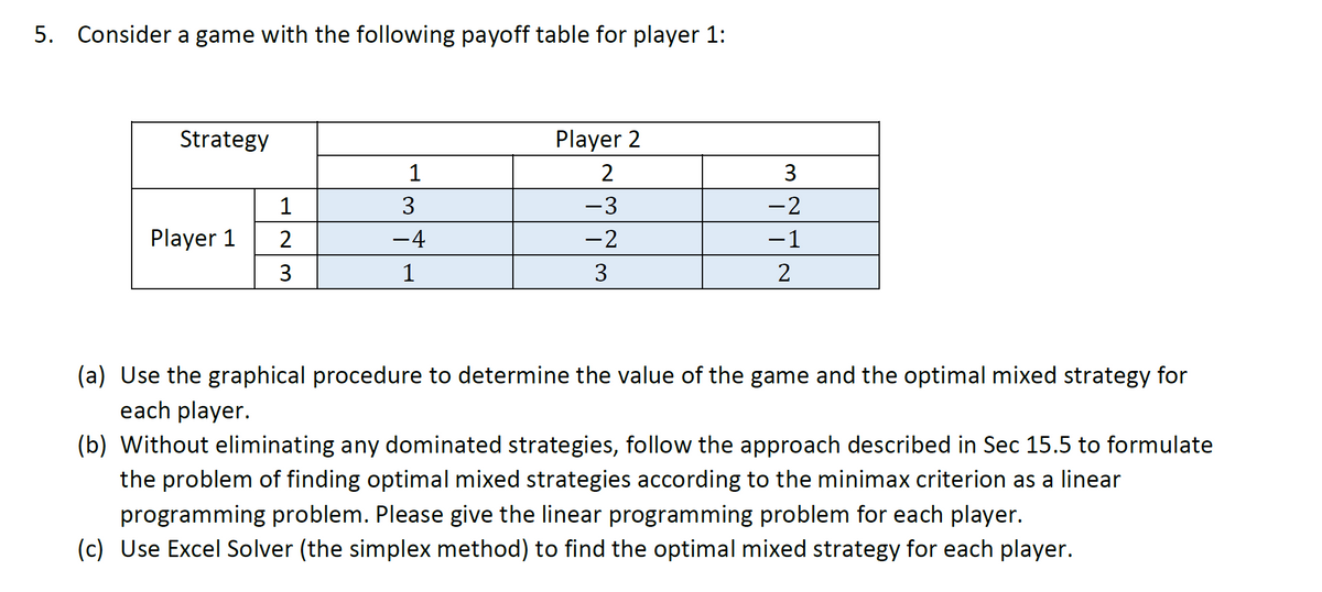 5. Consider a game with the following payoff table for player 1:
Strategy
Player 1
1
2
3
1
3
-4
1
Player 2
2
-3
-2
3
3
-2
-1
2
(a) Use the graphical procedure to determine the value of the game and the optimal mixed strategy for
each player.
(b) Without eliminating any dominated strategies, follow the approach described in Sec 15.5 to formulate
the problem of finding optimal mixed strategies according to the minimax criterion as a linear
programming problem. Please give the linear programming problem for each player.
(c) Use Excel Solver (the simplex method) to find the optimal mixed strategy for each player.