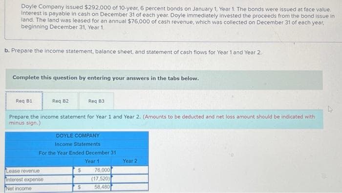 Doyle Company issued $292,000 of 10-year, 6 percent bonds on January 1, Year 1. The bonds were issued at face value.
Interest is payable in cash on December 31 of each year. Doyle immediately invested the proceeds from the bond issue in
land. The land was leased for an annual $76,000 of cash revenue, which was collected on December 31 of each year,
beginning December 31, Year 1.
b. Prepare the income statement, balance sheet, and statement of cash flows for Year 1 and Year 2.
Complete this question by entering your answers in the tabs below.
Req B1
Req B3
Prepare the income statement for Year 1 and Year 2. (Amounts to be deducted and net loss amount should be indicated with
minus sign.)
Req B2
DOYLE COMPANY
Income Statements
For the Year Ended December 31
Year 1
Lease revenue
Interest expense
Net income
$
$
76,000
(17,520)
58,480
Year 2