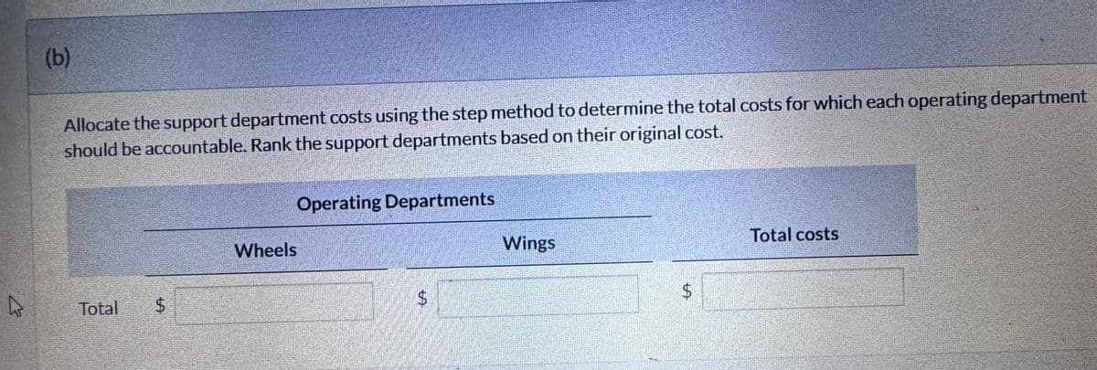 چاے
(b)
Allocate the support department costs using the step method to determine the total costs for which each operating department
should be accountable. Rank the support departments based on their original cost.
Total $
Wheels
Operating Departments
$
Wings
$
Total costs