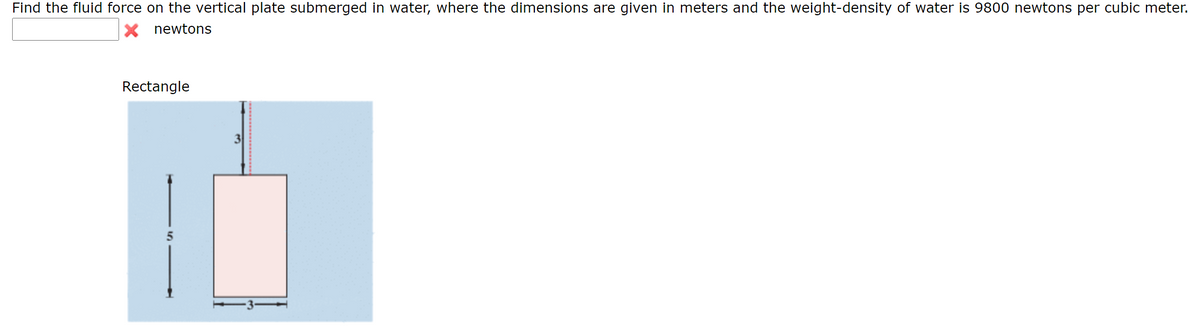 Find the fluid force on the vertical plate submerged in water, where the dimensions are given in meters and the weight-density of water is 9800 newtons per cubic meter.
newtons
Rectangle
