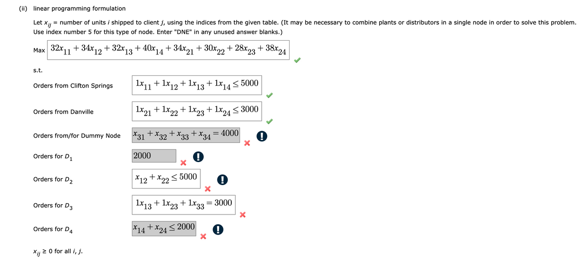 (ii) linear programming formulation
Let Xij
number of units i shipped to client j, using the indices from the given table. (It may be necessary to combine plants or distributors in a single node in order to solve this problem.
Use index number 5 for this type of node. Enter "DNE" in any unused answer blanks.)
Max 32x11 +34x12 + 32x13 +40x14+34x21 +30x22 +28x23 +38x24
s.t.
=
Orders from Clifton Springs
Orders from Danville
Orders from/for Dummy Node
Orders for D₁
Orders for D2
Orders for D3
Orders for D4
Xij
≥ 0 for all i, j.
1x11 + 1x12 + 1x13 + 1x14 ≤ 5000
1x21 + 1x22 + 1x23 + 1x24 ≤ 3000
<
x31+x32
2000
+*33
x33 + x34
= 4000
*12 +*22 ≤5000 0
1x13 + 1x23 + 1x33 = 3000
14+*24 ≤2000
!
!