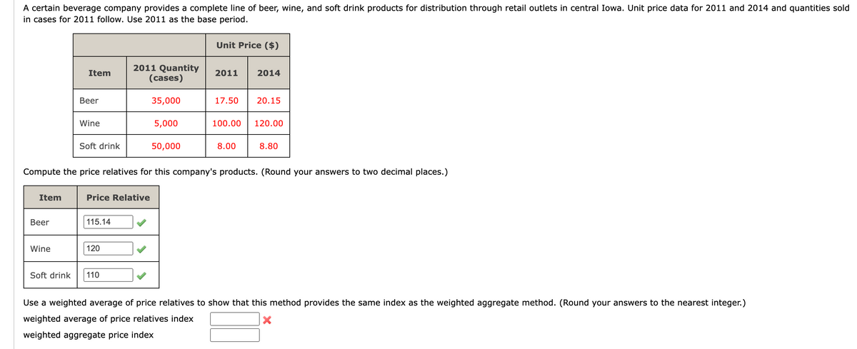 A certain beverage company provides a complete line of beer, wine, and soft drink products for distribution through retail outlets in central Iowa. Unit price data for 2011 and 2014 and quantities sold
in cases for 2011 follow. Use 2011 as the base period.
Item
Beer
Wine
Item
Soft drink
Beer
Wine
Soft drink
Price Relative
115.14
2011 Quantity
(cases)
120
110
35,000
5,000
50,000
Unit Price ($)
Compute the price relatives for this company's products. (Round your answers to two decimal places.)
2011
17.50
2014
8.0
20.15
100.00 120.00
8.80
Use a weighted average of price relatives to show that this method provides the same index as the weighted aggregate method. (Round your answers to the nearest integer.)
weighted average of price relatives index
X
weighted aggregate price index