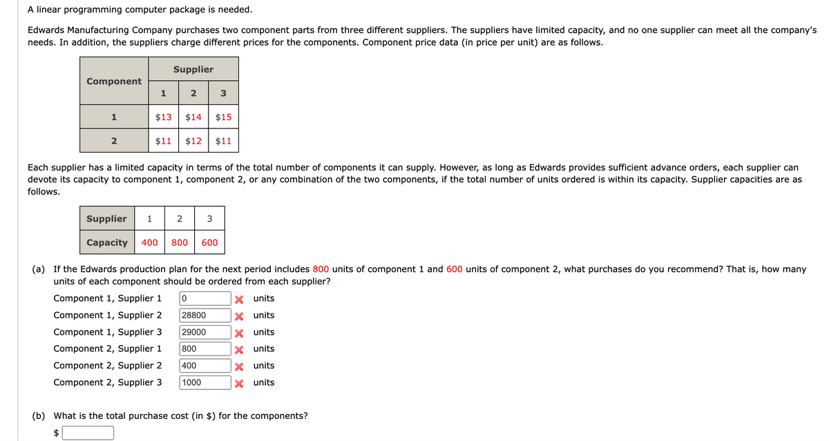 A linear programming computer package is needed.
Edwards Manufacturing Company purchases two component parts from three different suppliers. The suppliers have limited capacity, and no one supplier can meet all the company's
needs. In addition, the suppliers charge different prices for the components. Component price data (in price per unit) are as follows.
Component
1
2
Supplier
1 2
$13 $14 $15
$11 $12
3
Each supplier has a limited capacity in terms of the total number of components it can supply. However, as long as Edwards provides sufficient advance orders, each supplier can
devote its capacity to component 1, component 2, or any combination of the two components, if the total number of units ordered is within its capacity. Supplier capacities are as
follows.
Supplier 1
Capacity 400 800 600
2
$11
3
(a) If the Edwards production plan for the next period includes 800 units of component 1 and 600 units of component 2, what purchases do you recommend? That is, how many
units of each component should be ordered from each supplier?
0
Component 1, Supplier 1
Component 1, Supplier 2
Component 1, Supplier 3
Component 2, Supplier 1
Component 2, Supplier 2
Component 2, Supplier 3 1000
28800
29000
800
400
X units
X units
X units
X units
X units
X units
(b) What is the total purchase cost (in $) for the components?