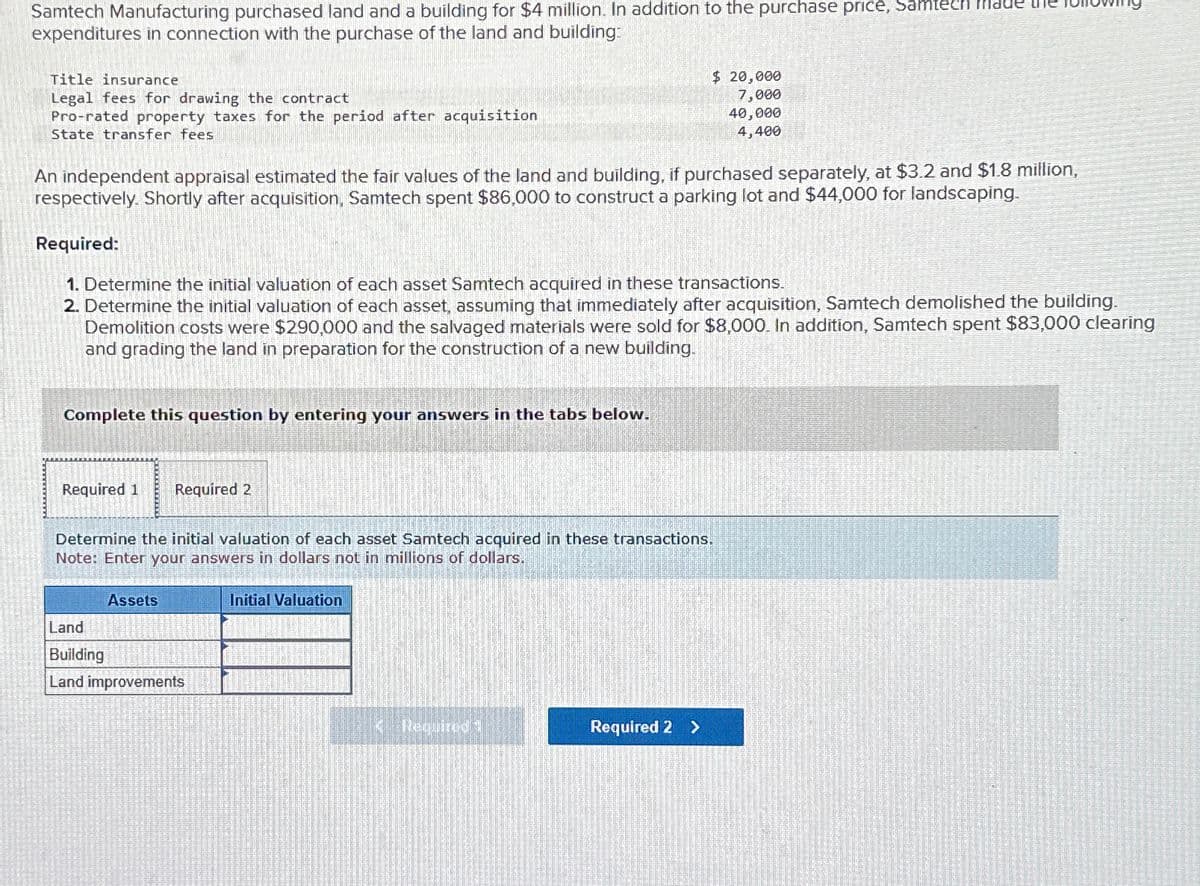 Samtech Manufacturing purchased land and a building for $4 million. In addition to the purchase price, Samtech
expenditures in connection with the purchase of the land and building:
Title insurance
Legal fees for drawing the contract
Pro-rated property taxes for the period after acquisition
State transfer fees
An independent appraisal estimated the fair values of the land and building, if purchased separately, at $3.2 and $1.8 million,
respectively. Shortly after acquisition, Samtech spent $86,000 to construct a parking lot and $44,000 for landscaping.
Required:
1. Determine the initial valuation of each asset Samtech acquired in these transactions.
2. Determine the initial valuation of each asset, assuming that immediately after acquisition, Samtech demolished the building.
Demolition costs were $290,000 and the salvaged materials were sold for $8,000. In addition, Samtech spent $83,000 clearing
and grading the land in preparation for the construction of a new building.
Complete this question by entering your answers in the tabs below.
Required 1 Required 2
Determine the initial valuation of each asset Samtech acquired in these transactions.
Note: Enter your answers in dollars not in millions of dollars.
Assets
Land
Building
Land improvements
Initial Valuation
$ 20,000
7,000
40,000
4,400
RequiredE
Required 2 >