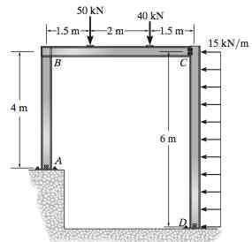 50 kN
40 kN
Hismt
2 m-
-1.5
-1.5 m-
15 kN/m
4 m
6 m
