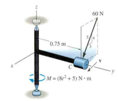 60 N
0.75 m
DM = (812 +5) N•m
