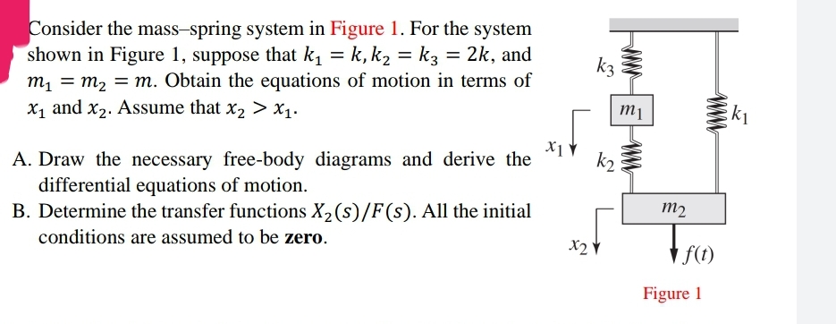 Consider the mass-spring system in Figure 1. For the system
shown in Figure 1, suppose that k₁ = k, k₂ = k3 = 2k, and
m₁ = m₂ = m. Obtain the equations of motion in terms of
X₁ and x₂. Assume that x₂ > x₁.
X1
A. Draw the necessary free-body diagrams and derive the
differential equations of motion.
B. Determine the transfer functions X₂ (s)/F(s). All the initial
conditions are assumed to be zero.
x2
k3
k₂
m1
m2
www
f(t)
Figure 1
k₁