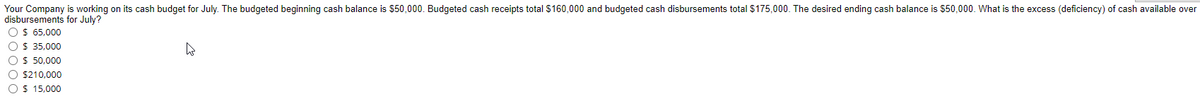 Your Company is working on its cash budget for July. The budgeted beginning cash balance is $50,000. Budgeted cash receipts total $160,000 and budgeted cash disbursements total $175,000. The desired ending cash balance is $50,000. What is the excess (deficiency) of cash available over
disbursements for July?
O$ 65.000
O$ 35,000
O$ 50,000
O $210,000
O$ 15,000
