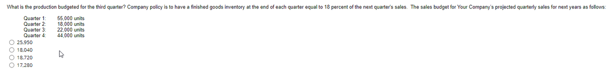 What is the production budgeted for the third quarter? Company policy is to have a finished goods inventory at the end of each quarter equal to 18 percent of the next quarter's sales. The sales budget for Your Company's projected quarterly sales for next years as follows:
Quarter 1:
Quarter 2:
Quarter 3:
Quarter 4:
55,000 units
18,000 units
22,000 units
44,000 units
O 25,950
O 18,040
O 18.720
O 17,280
