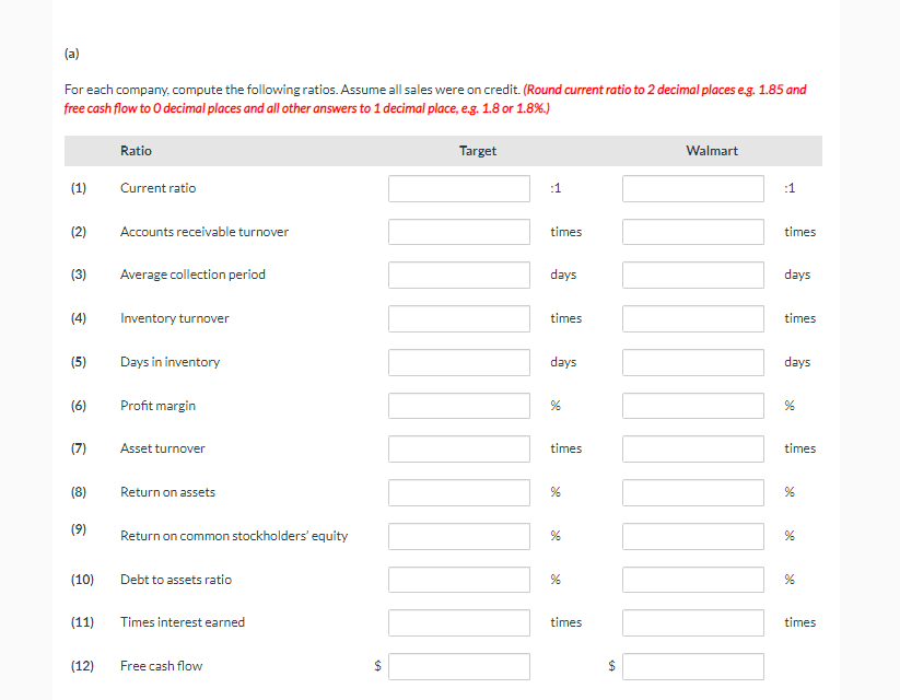 (a)
For each company, compute the following ratios. Assume all sales were on credit. (Round current ratio to 2 decimal places e.g. 1.85 and
free cash flow to O decimal places and all other answers to 1 decimal place, e.g. 1.8 or 1.8%.)
(1)
(2)
(3)
(4)
(5)
(6)
(7)
(8)
(9)
(10)
(11)
(12)
Ratio
Current ratio
Accounts receivable turnover
Average collection period
Inventory turnover
Days in inventory
Profit margin
Asset turnover
Return on assets
Return on common stockholders' equity
Debt to assets ratio
Times interest earned
Free cash flow
69
Target
:1
times
days
times
days
%
times
%
%
%
times
SA
Walmart
:1
times
days
times
days
times
%
%
%
times
