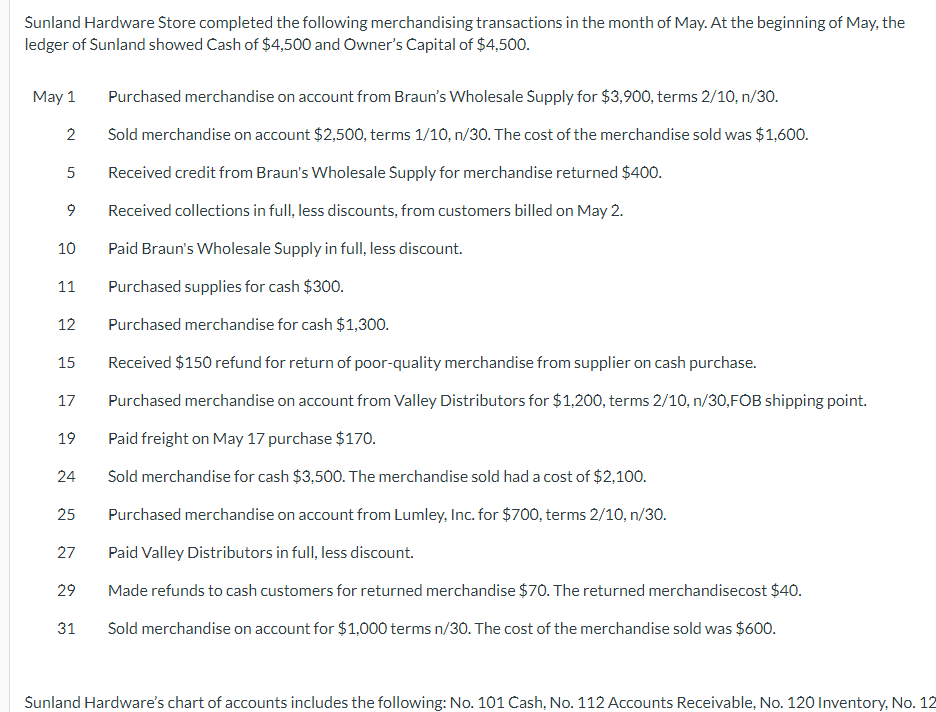 Sunland Hardware Store completed the following merchandising transactions in the month of May. At the beginning of May, the
ledger of Sunland showed Cash of $4,500 and Owner's Capital of $4,500.
May 1
Purchased merchandise on account from Braun's Wholesale Supply for $3,900, terms 2/10, n/30.
2
Sold merchandise on account $2,500, terms 1/10, n/30. The cost of the merchandise sold was $1,600.
5
Received credit from Braun's Wholesale Supply for merchandise returned $400.
9
Received collections in full, less discounts, from customers billed on May 2.
10
Paid Braun's Wholesale Supply in full, less discount.
11
Purchased supplies for cash $300.
12
Purchased merchandise for cash $1,300.
15
Received $150 refund for return of poor-quality merchandise from supplier on cash purchase.
17
Purchased merchandise on account from Valley Distributors for $1,200, terms 2/10, n/30,FOB shipping point.
19
Paid freight on May 17 purchase $170.
24
Sold merchandise for cash $3,500. The merchandise sold had a cost of $2,100.
25
Purchased merchandise on account from Lumley, Inc. for $700, terms 2/10, n/30.
27
Paid Valley Distributors in full, less discount.
29
Made refunds to cash customers for returned merchandise $70. The returned merchandisecost $40.
31
Sold merchandise on account for $1,000 terms n/30. The cost of the merchandise sold was $600.
Sunland Hardware's chart of accounts includes the following: No. 101 Cash, No. 112 Accounts Receivable, No. 120 Inventory, No. 12
