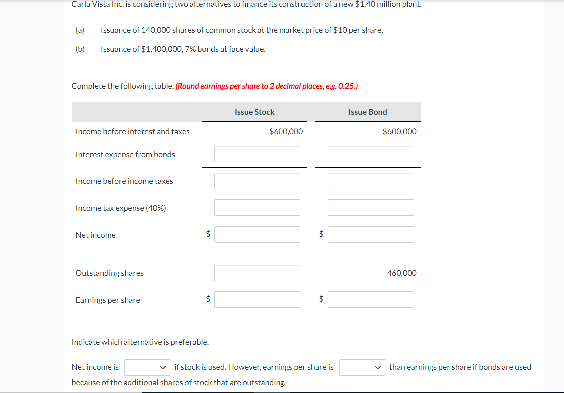 Carla Vista Inc. is considering two alternatives to finance its construction of a new $1.40 million plant.
(a) Issuance of 140,000 shares of common stock at the market price of $10 per share.
(b)
Issuance of $1,400,000, 7% bonds at face value.
Complete the following table. (Round earnings per share to 2 decimal places, e.g. 0.25.)
Income before interest and taxes
Interest expense from bonds
Income before income taxes
Income tax expense (40%)
Net income
Outstanding shares
Earnings per share
$
Indicate which alternative is preferable.
Issue Stock
$600,000
Net income is
because of the additional shares of stock that are outstanding.
$
V if stock is used. However, earnings per share is
Issue Bond
$600,000
460,000
V than earnings per share if bonds are used