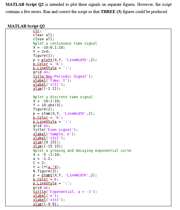 MATLAB Script Q2 is intended to plot three signals on separate figures. However, the script
contains a few errors. Run and correct the script so that THREE (3) figures could be produced.
MATLAB Script Q2
clc:
clear all;
close all;
%plot a continuous time signal
X = -10:0.1:10;
Y = 2+X:
figure(1);
platt(X,Y, 'Linewidth',2);
R.color
Rabinestyle
grid on;
title Non-Periodic Signal');
ylabel('Time, t');
ylabel('x(t)');
ylim( [-2 21);
p =
'k';
= ':'
%plot a discrete time signal
X = -10:1:10;
Y = 10-abs (X);
figure(2);
p = stem (X,Y, 'LineWidth',2);
R.color = 'k';
Rubinestyle = ':',
grid on:
title('Even signal');
xlabel ('Sample, n');
ylabel ('x[n]'):
ylim ( [0 15]):
xlim ( [-15 15);
%plot a growing and decaying exponential curve
X = -5 :1:10;
a = -1.2;
C = 2;
Y = C* (aX):
% figure(3);
p = stemt (X,Y, 'Linewidth',2):
R.color = k;
Rubinestyle = ':';
grid on;
titlle( 'Exponential, a < -1'):
xlabel('n');
xlabel ('x[n]');
ylin([-9 9];
