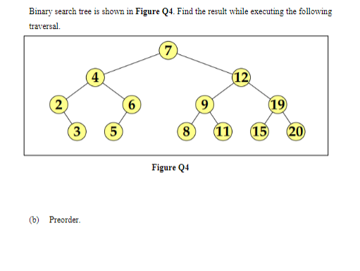 Binary search tree is shown in Figure Q4. Find the result while executing the followving
traversal.
12
(2)
9.
(19
(3
(5
8)
11
(15
(20
Figure Q4
(b) Preorder.
