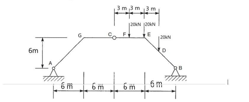 3 m 3 m 3 m
| 20kN 120kN
G
| 20kN
6m
(D
B
6 m
6 m
6 m
6 m
on
