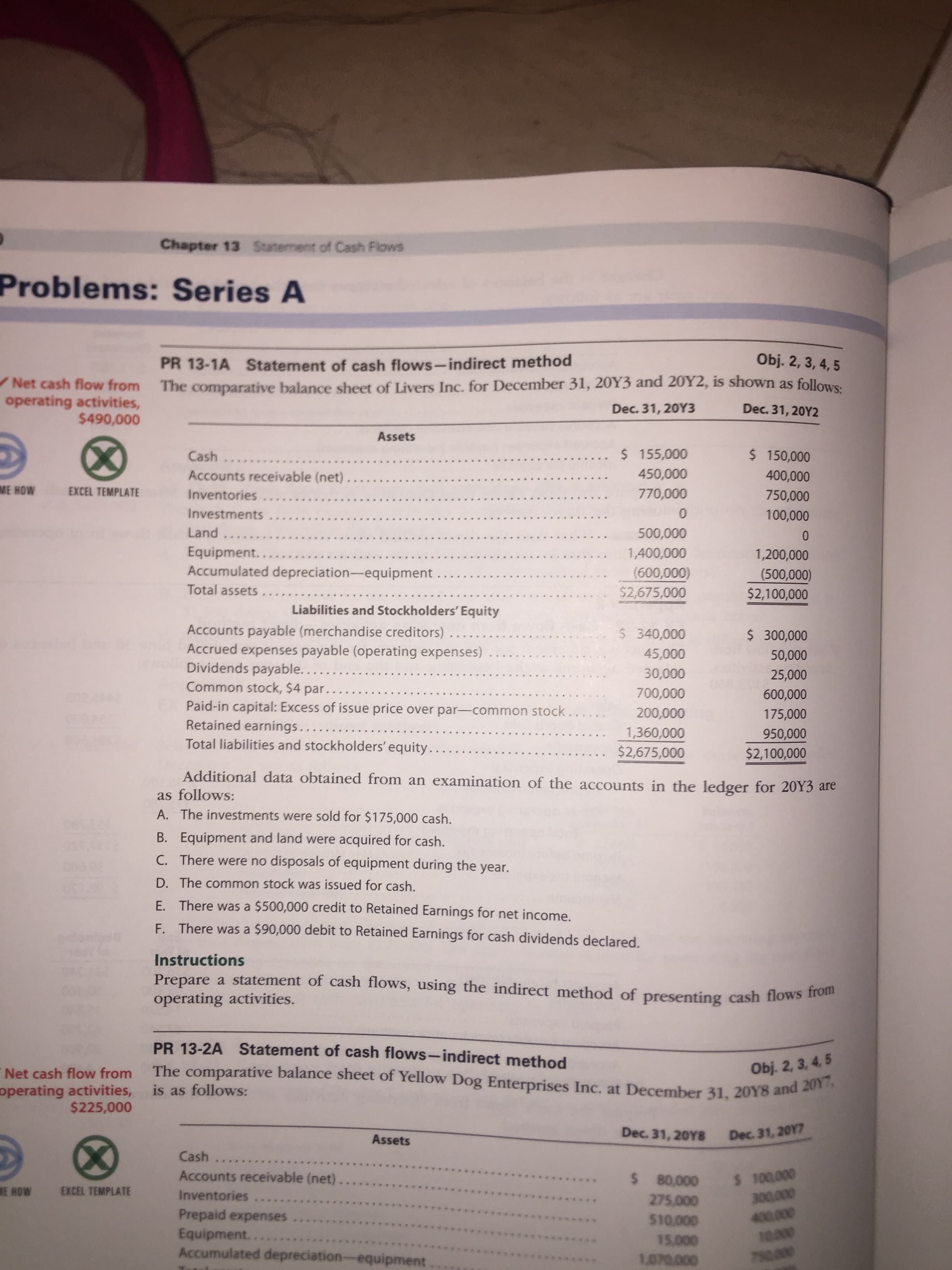 Prepare a statement of cash flows, using the indirect method of presenting cash flows from
operating activities.
