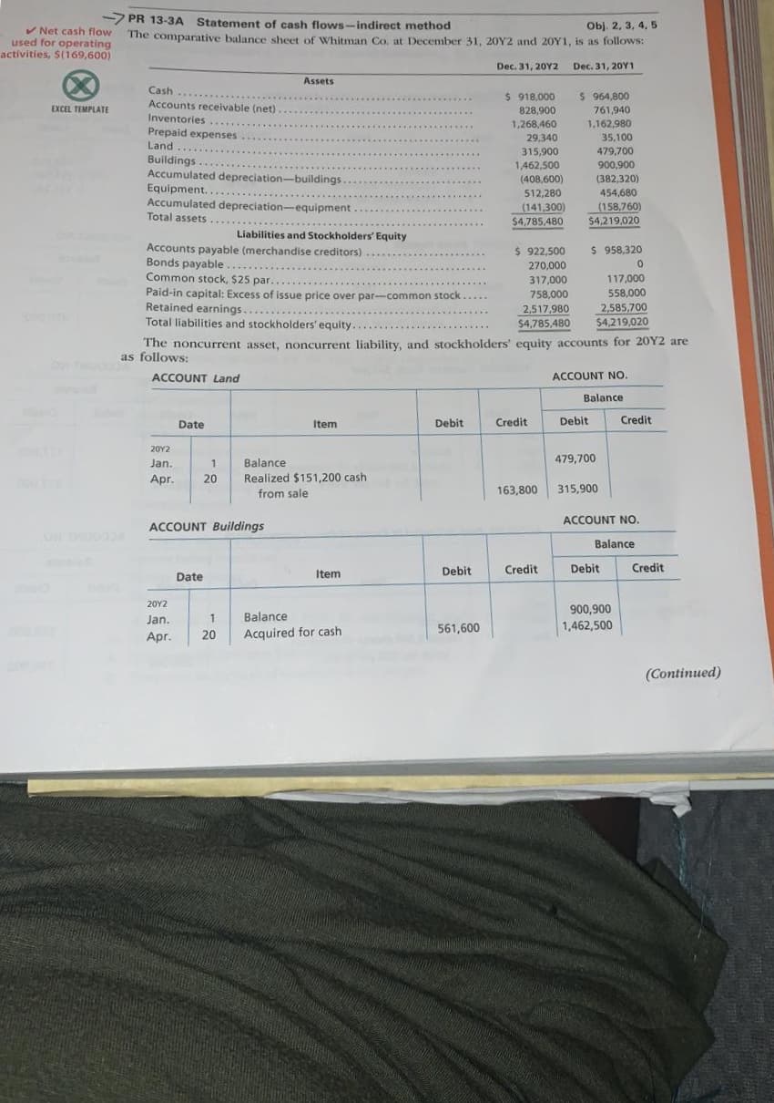 The comparative balance sheet of Whitman Co. at December 31, 20Y2 and 20Y1, is as follows:
