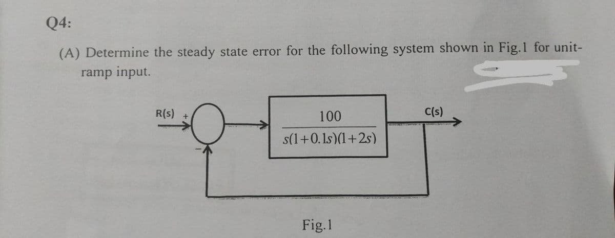 Q4:
(A) Determine the steady state error for the following system shown in Fig.1 for unit-
ramp input.
R(s)
100
C(s)
s(1+0. 1s)(1+2s)
Fig.1
