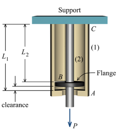 Support
C
(1)
L2
L1
|(2)
Flange
A
clearance
VP
