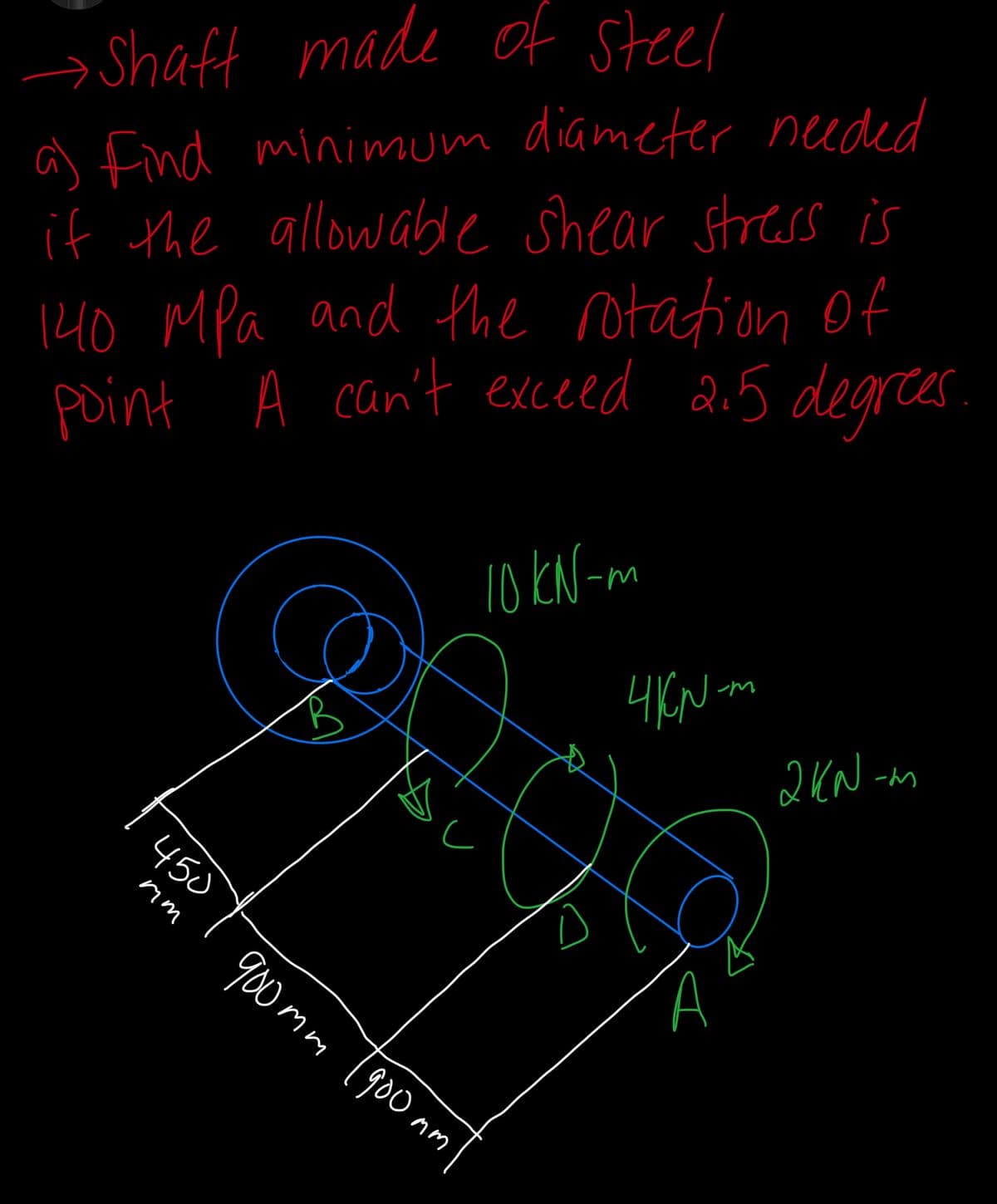 a) Find minimum diameter needed
if the allowable shear stress is
I40 Mpa and the rotation of
point A can't exceed 2.5 degrees.
→Shaft made of steel
10 kN-m
4KN m
2KN -m
450
g00 mm 1goo mm
A
mm
