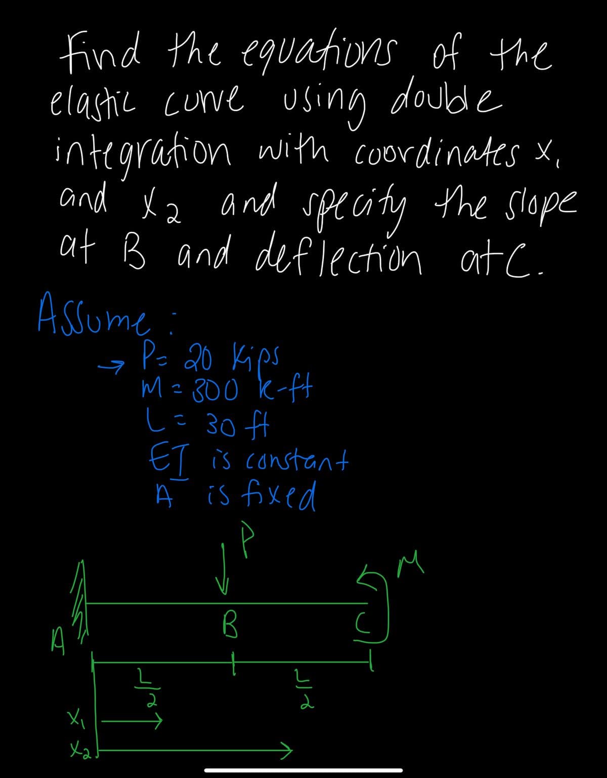 find the equations of the
elastic curve using doude
integration with coordinates x,
and X2 and specity the slope
at B and deflection at C.
Assume
Pz 20 Kips
m= 300 k-ft
L= 30 ft
ET is constant
A is foxed
M
B
Xa
