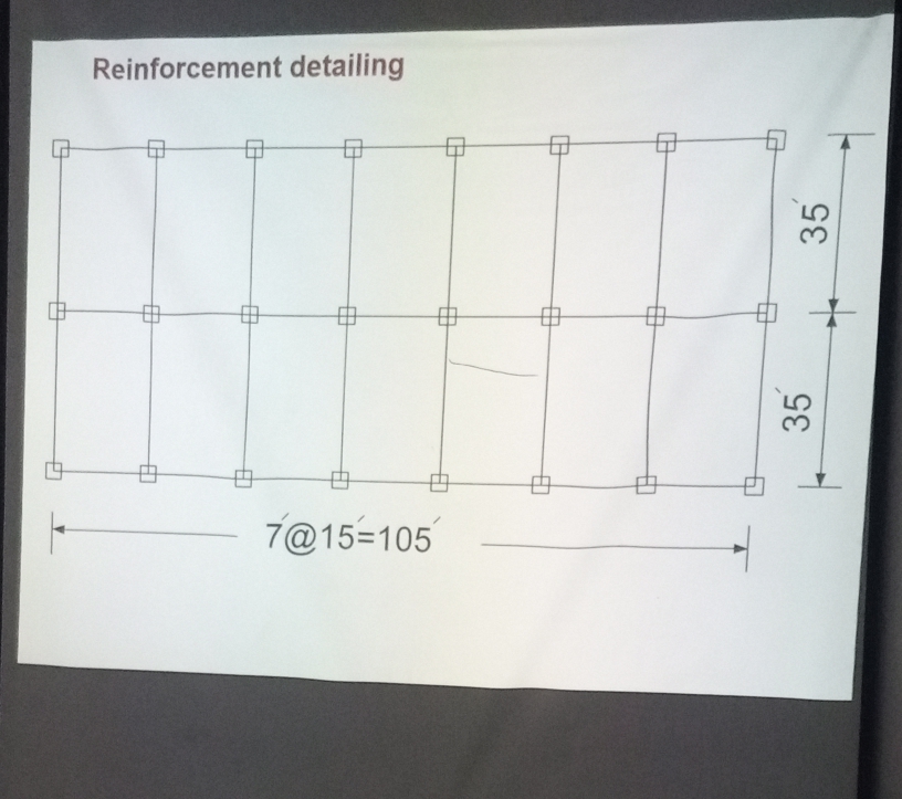 Reinforcement detailing
7@15=105
35
35
