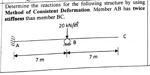 Determine the reactions for the following structure by using
Method of Consistent Deformation. Member AB has twice
stiffness than member BC.
20 kN/
B
7 m
7 m
